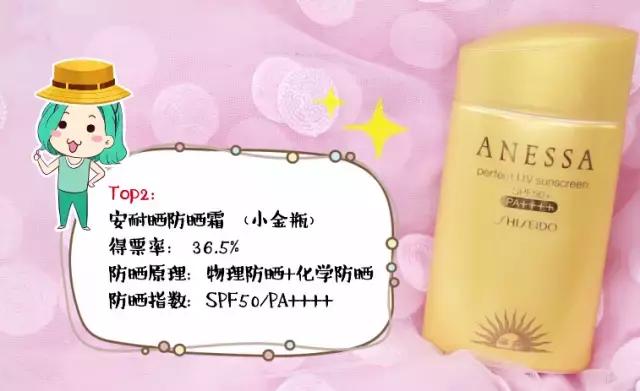 500元以内的护肤品推荐,用100元买一套护肤品