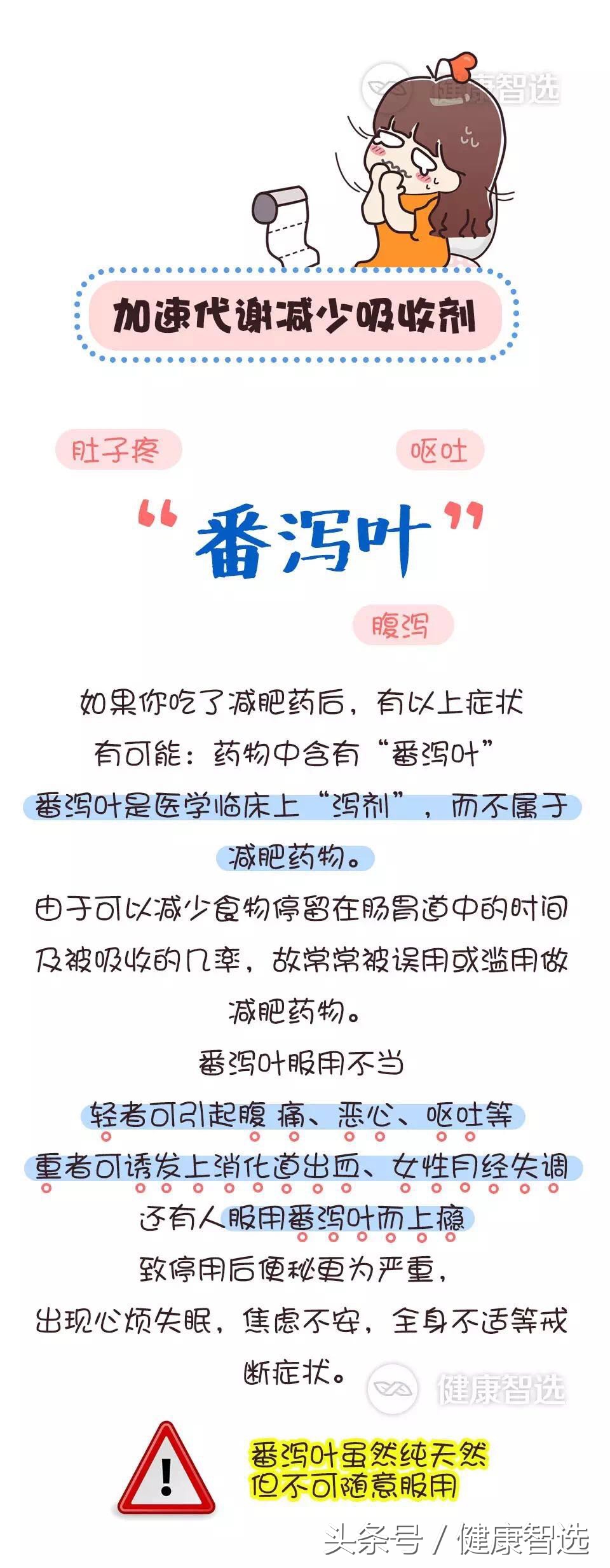 你还在吃药减肥吗,你还在服用减肥药吗