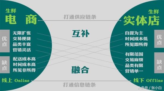 随手购下载app,随手购