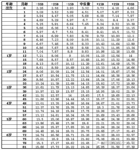 怎么判断妈妈的奶水婴儿吃饱,如何判断宝妈奶水是否够吃
