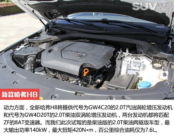 哈弗h82015款2.0t豪华版配置,新款哈弗h8试驾视频