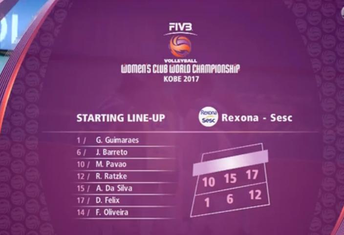 女排世俱杯决赛瓦基弗银行夺冠,世俱杯瓦基弗银行半决赛