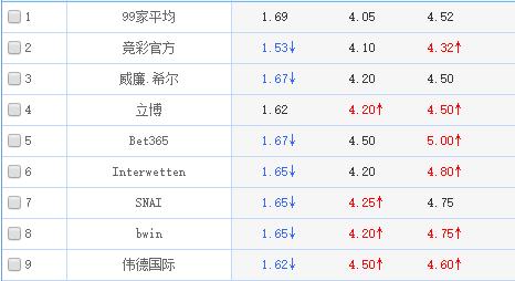 玩彩稳如泰山技巧 (如何让理性购彩成常识)