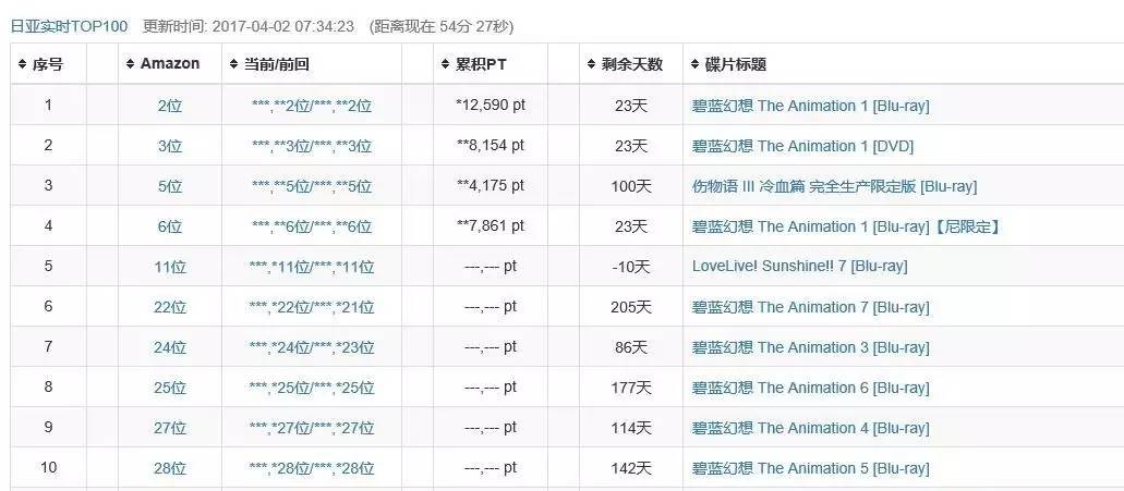 买椟还珠在当代正确的例子,买椟还珠的现代版本