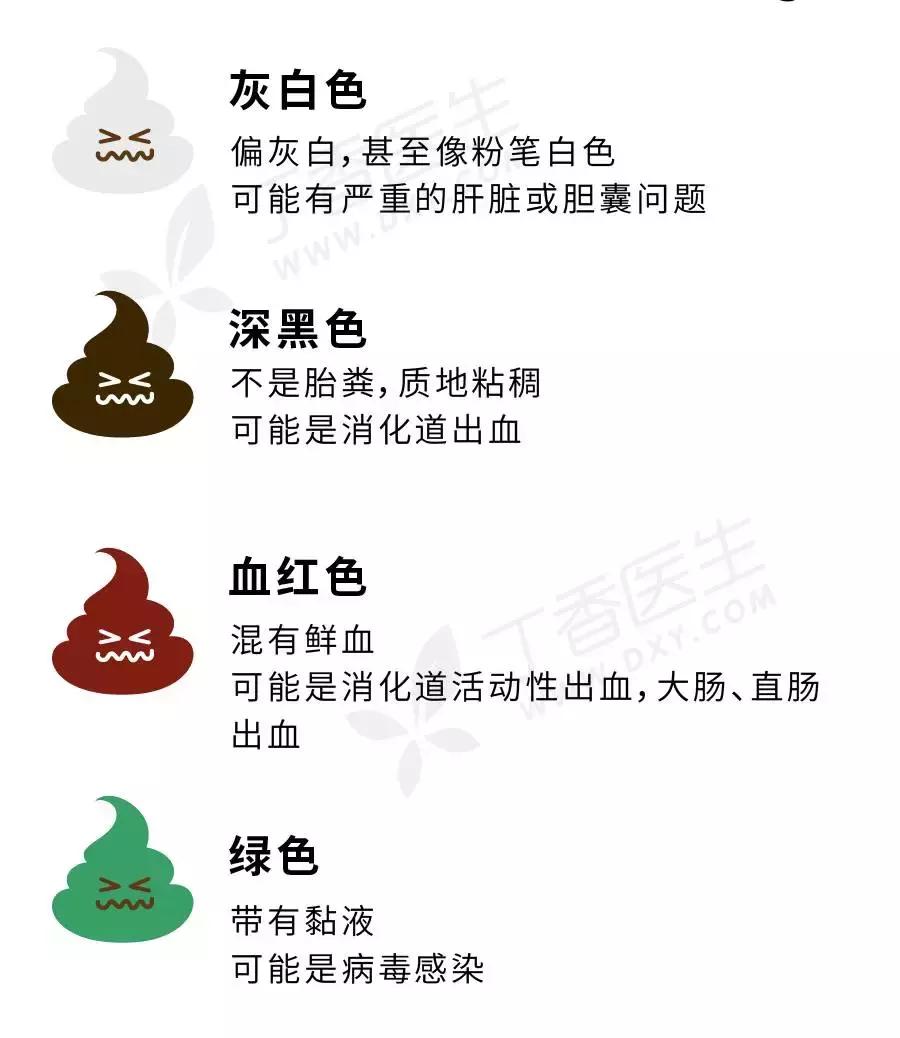 宝宝便便颜色知识,宝宝大便颜色分析及解决办法