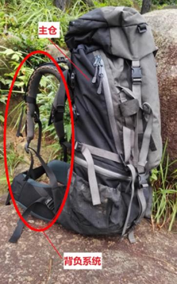 户外运动需要什么样背包,户外运动适合多大的背包
