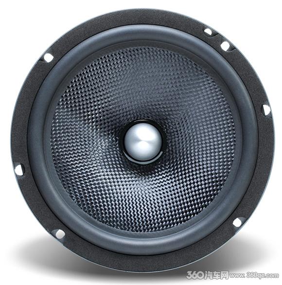 惠威汽车音响各系列区别大吗,惠威汽车扬声器各型号的特点