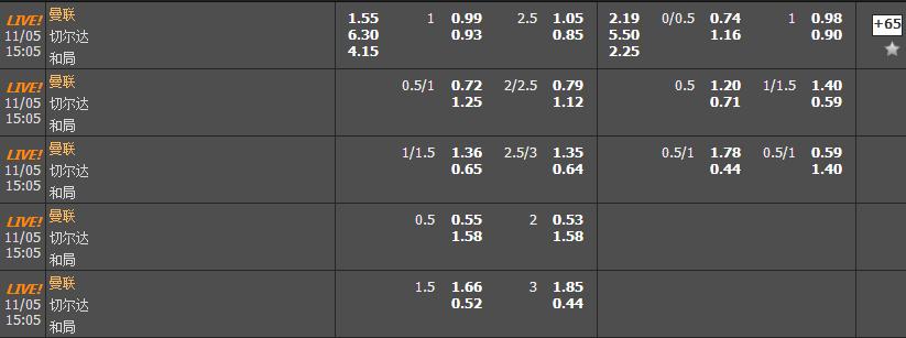 可乐足球,可乐足球单日推球