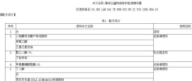 如何辨别精品化妆品,教你一眼识别化妆品