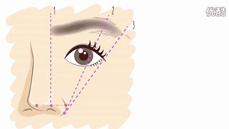 高低眉剑眉怎么修,高低眉修眉画眉