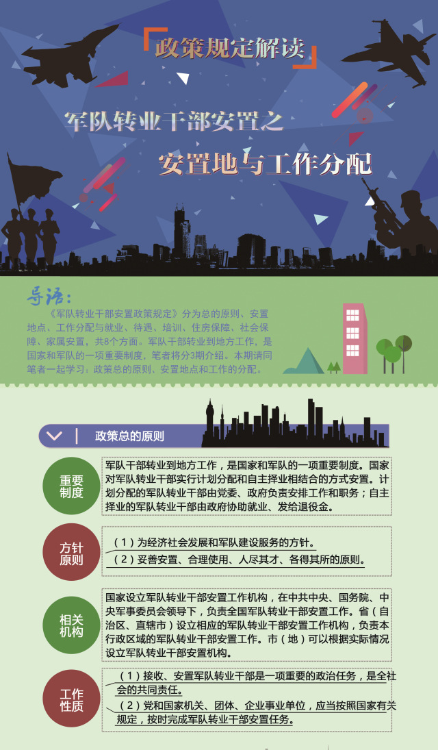 军转干部安置流程和时间,军转安置条件及标准