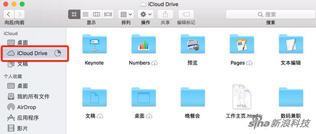 学会macd精髓,提升mac办公效率