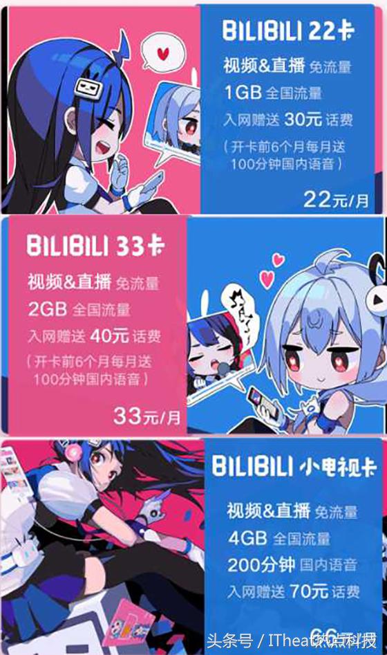 各种手机卡种类繁多,所有类型的手机卡