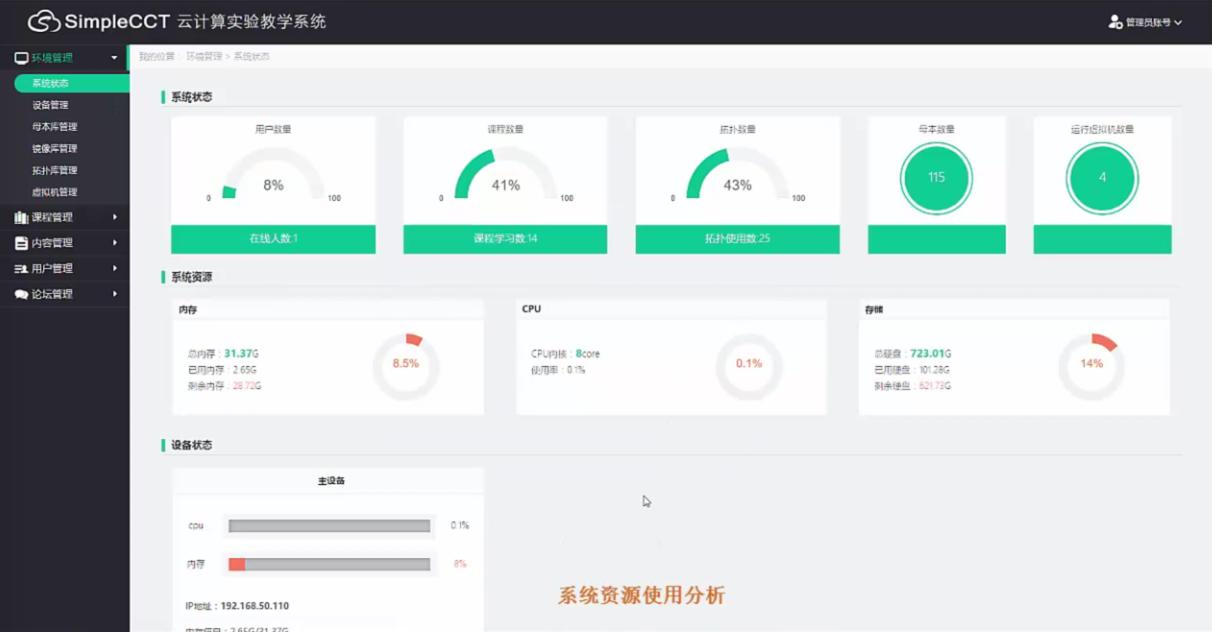 西普教育简介,西普教育