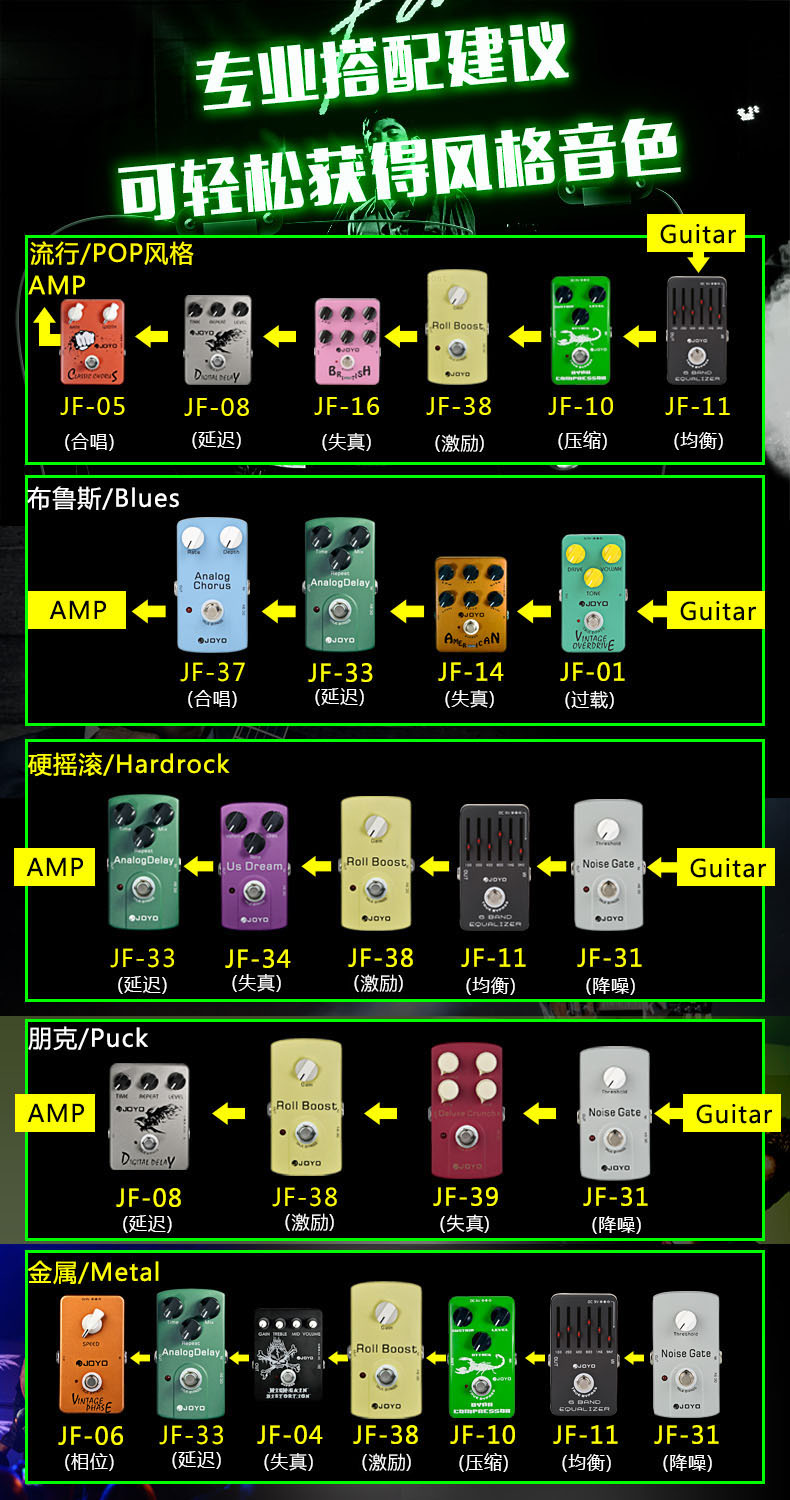 卓乐混响单块,joyo木吉他混响效果器