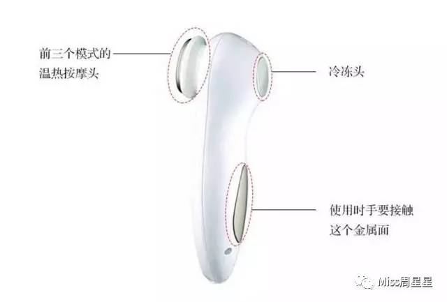 几种美容仪搭配使用效果好一点,美容仪和什么搭配一起效果更好