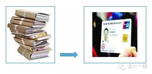 浙一互联网医院平台,浙一医院开业