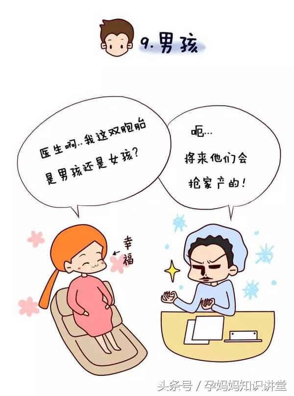 怎么看b超单判断胎儿怀孕,早孕b超图怎么看出胎儿性格