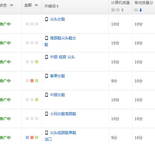 淘宝直通车新手入门讲解,淘宝直通车新手入门操作