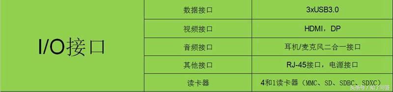 thinkpadt460深度评测,thinkpadt460p商务游戏本