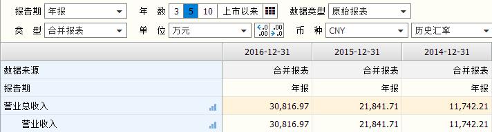长峰血管瘤医院电话,长峰血管瘤医院专家