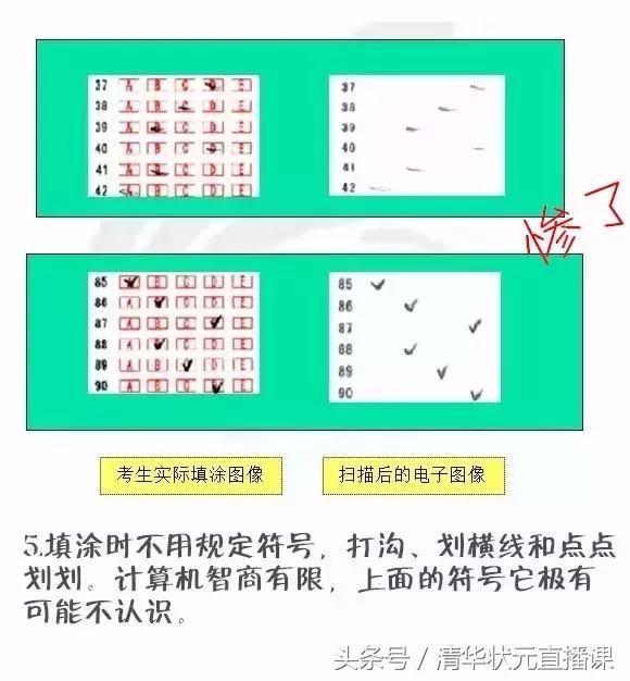答题卡怎样涂会扫不出,答题卡应该怎么涂不会扣分