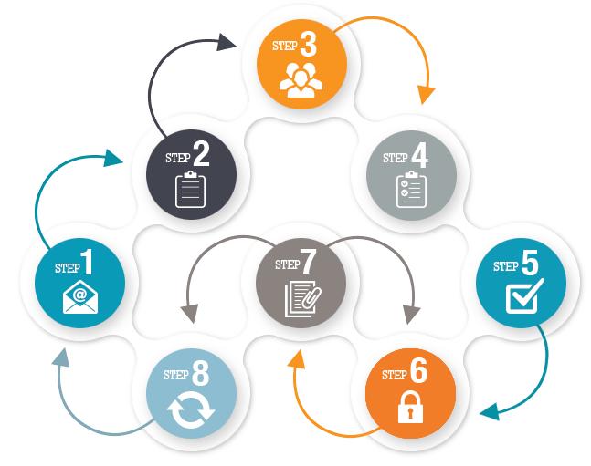 2020河南省公务员考试题申论,2017河南公务员考试申论题讲解