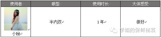 kissme眼线笔速干,kissme眼线笔能用多久