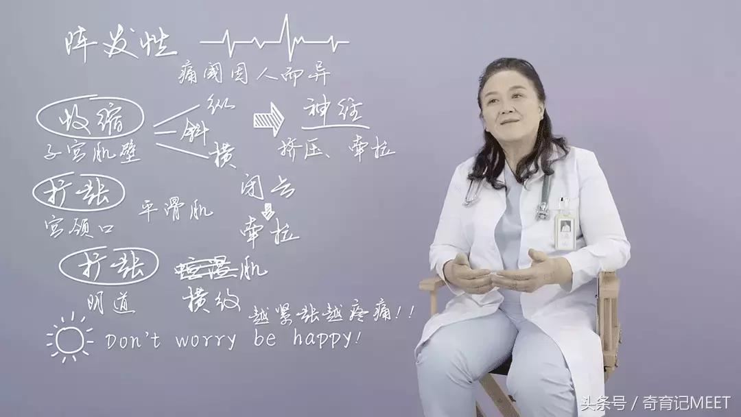 杨榕医生|分娩知识大全