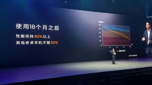 流畅不卡顿的旗舰机,用几年不卡的新机