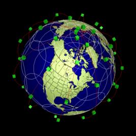 星链（Starlink）的前车“铱星”：巨系统体系不可思议地崩塌