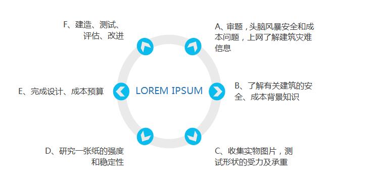 小学stem教育培训,stem少儿教育