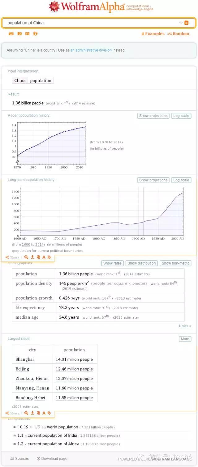 好多事，在线都能做—优秀在线工具网站大分享（1）