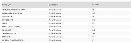 足球大盘分析,你懂足球吗是谁说的