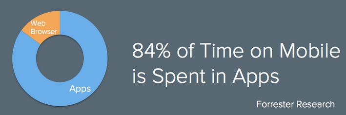 现在seo还能坚持多久,seo已经没落了是什么原因