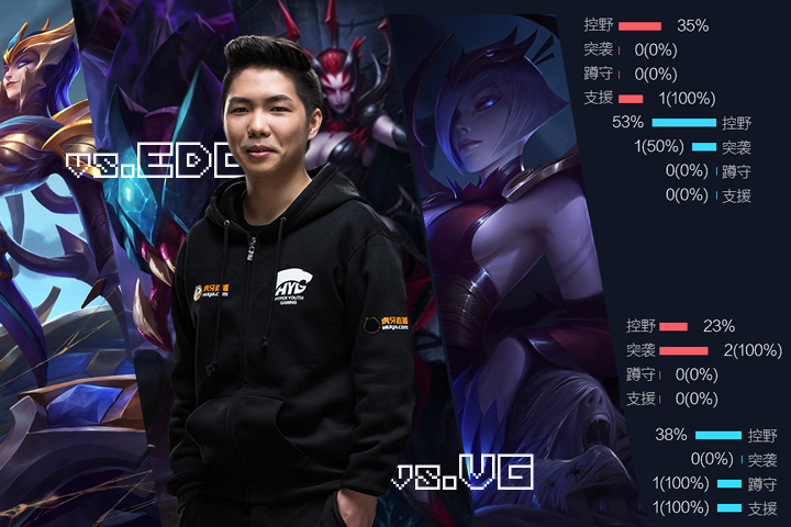 lpl春季赛sn3,lpl24年春季赛预测