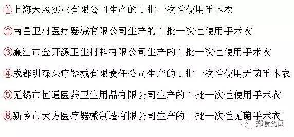 每周食品安全播报,每日最新新闻报道郑州