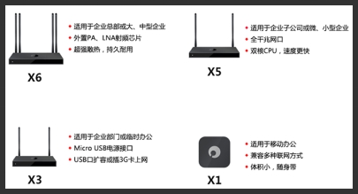 内网crm搭建,内网erp搭建