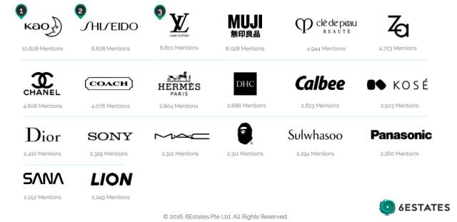 进入龙的世界|日本人是这么给中国游客画像的……