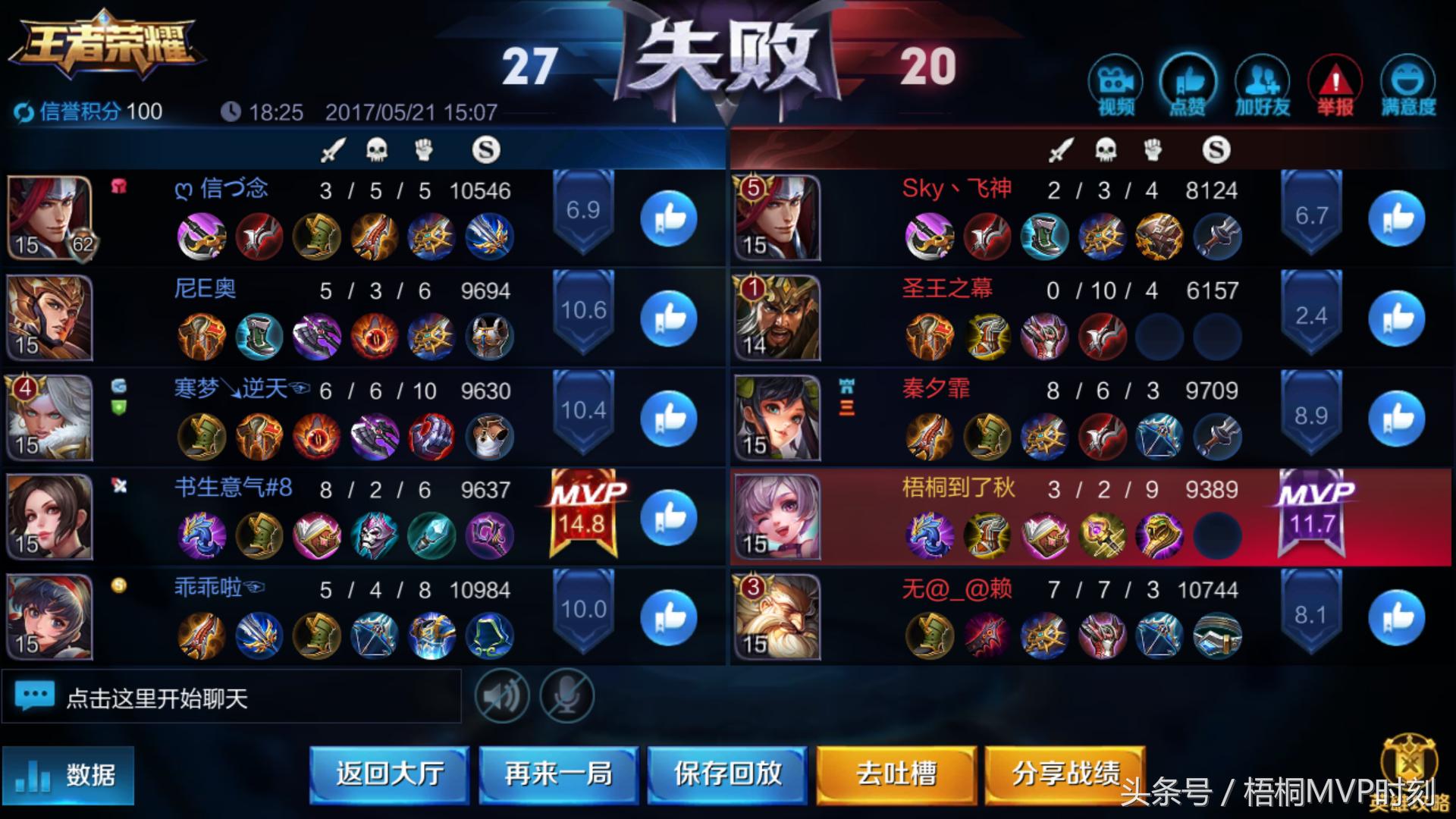 王者荣耀最坑吕布,王者荣耀操作稳到极致的关羽