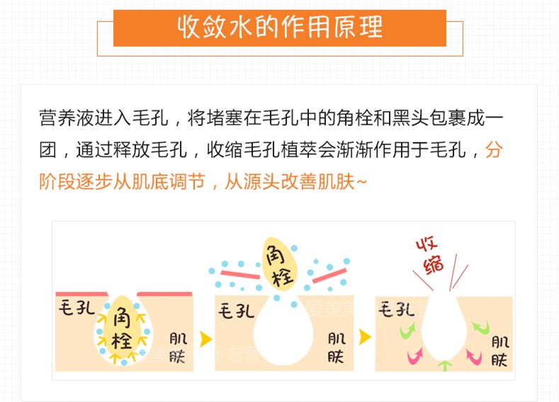 娜丽丝爽肤水缩毛孔,娜丽丝毛孔收敛水