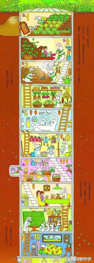 100元20本经典绘本,花30000块买绘本