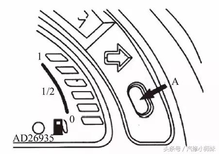 雪铁龙c5保养灯归零操作方法,雪铁龙c3-xr保养灯归零
