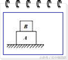 中考受力分析技巧和方法,高中物理受力分析技巧