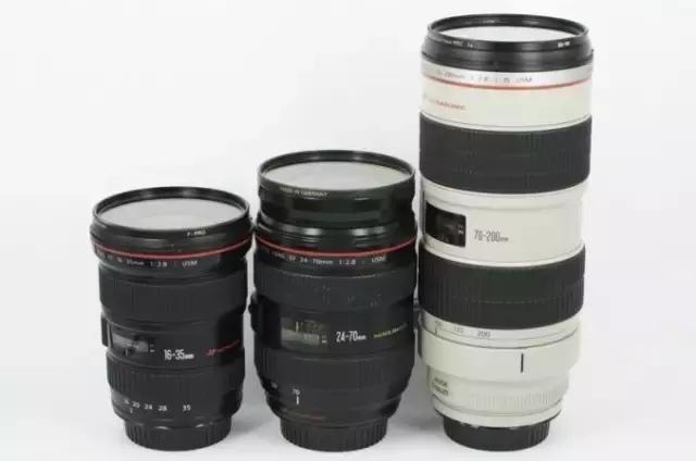 索尼大三元镜头一二代有什么区别,索尼微单小三元镜头