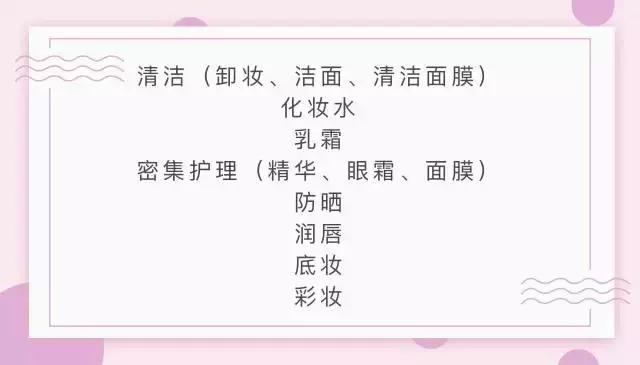 无限回购的神仙粉饼,疯狂回购的美诺粉饼