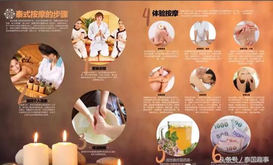 昆明泰式按摩全部手法按摩背部,泰式按摩和中式按摩哪个更舒服