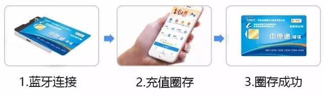 上了高速etc没电了怎么办,上高速了发现etc钱不够了