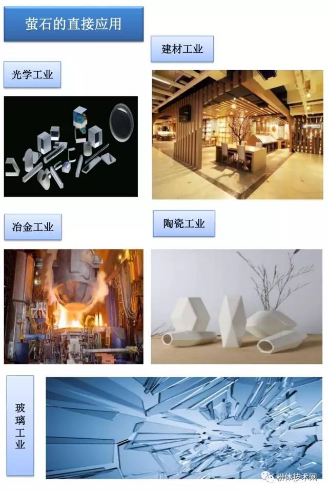 夜明珠与萤石的区别,萤石夜明珠原料