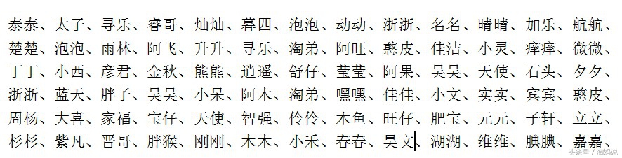 女宝宝名字大全2021洋气乳名,女宝宝50个寓意好适合起名的字